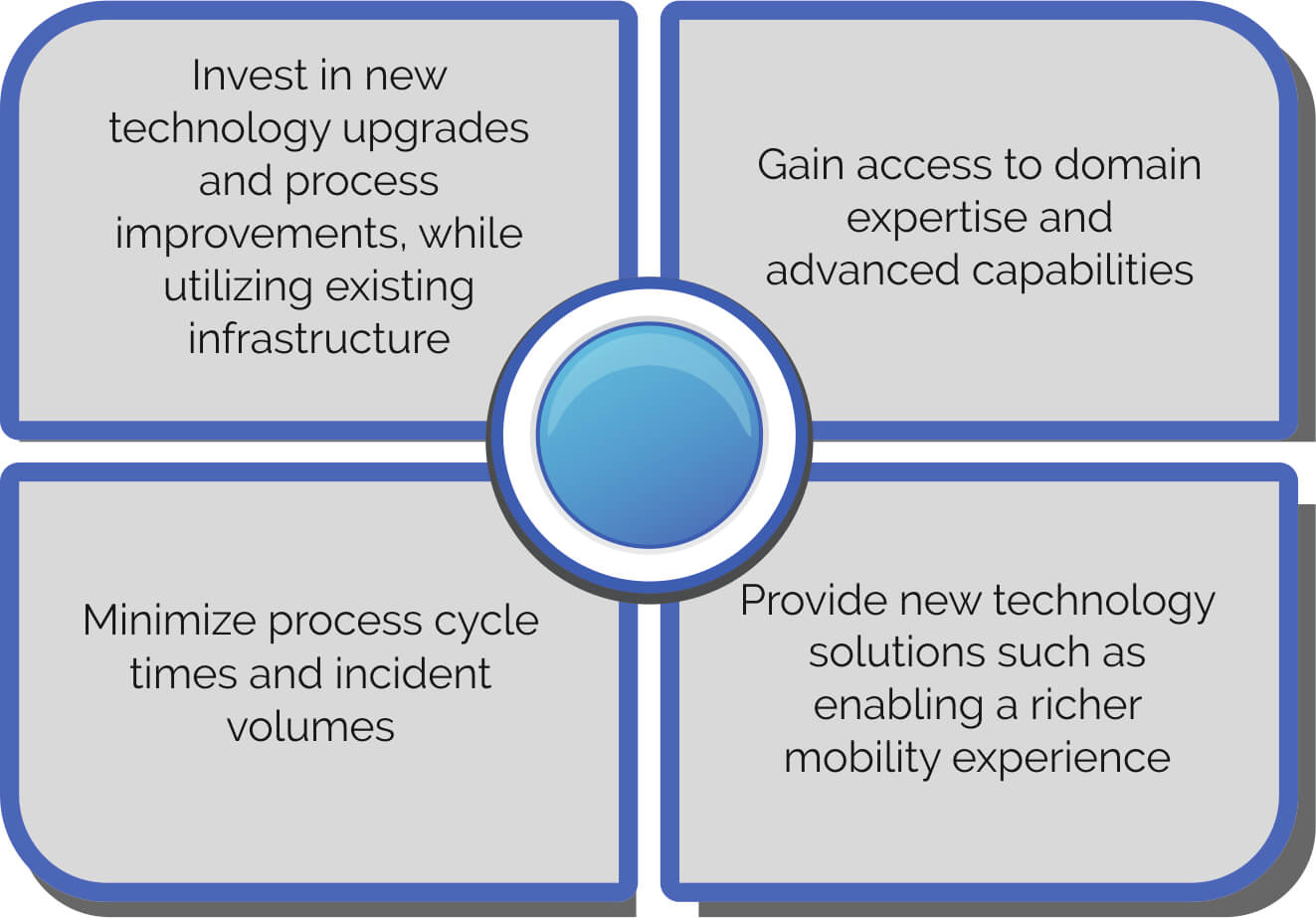 Manufacturing-Infographics2