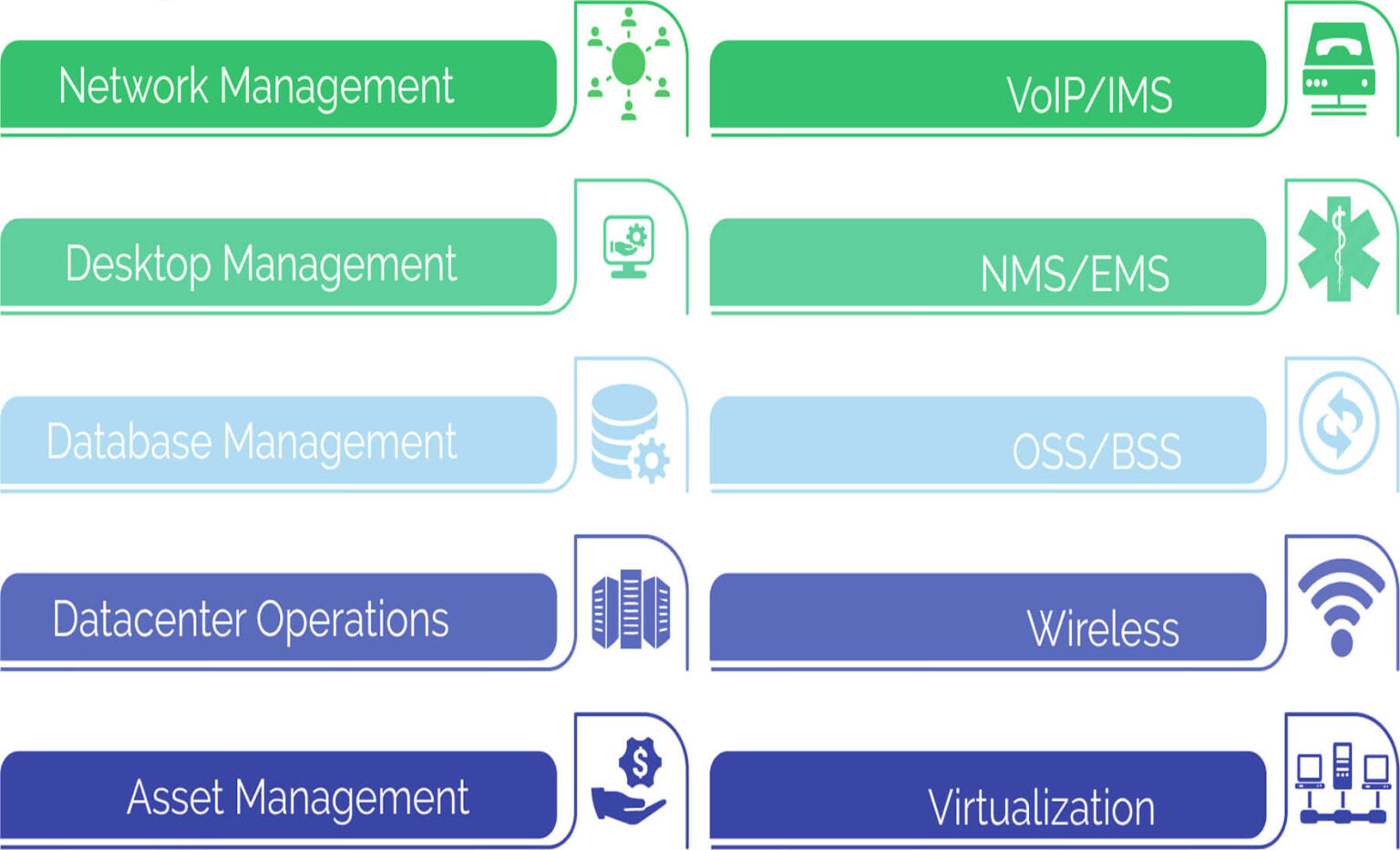 Telecom1-1536x932
